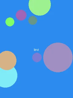 91视频app - 利威尔角色图